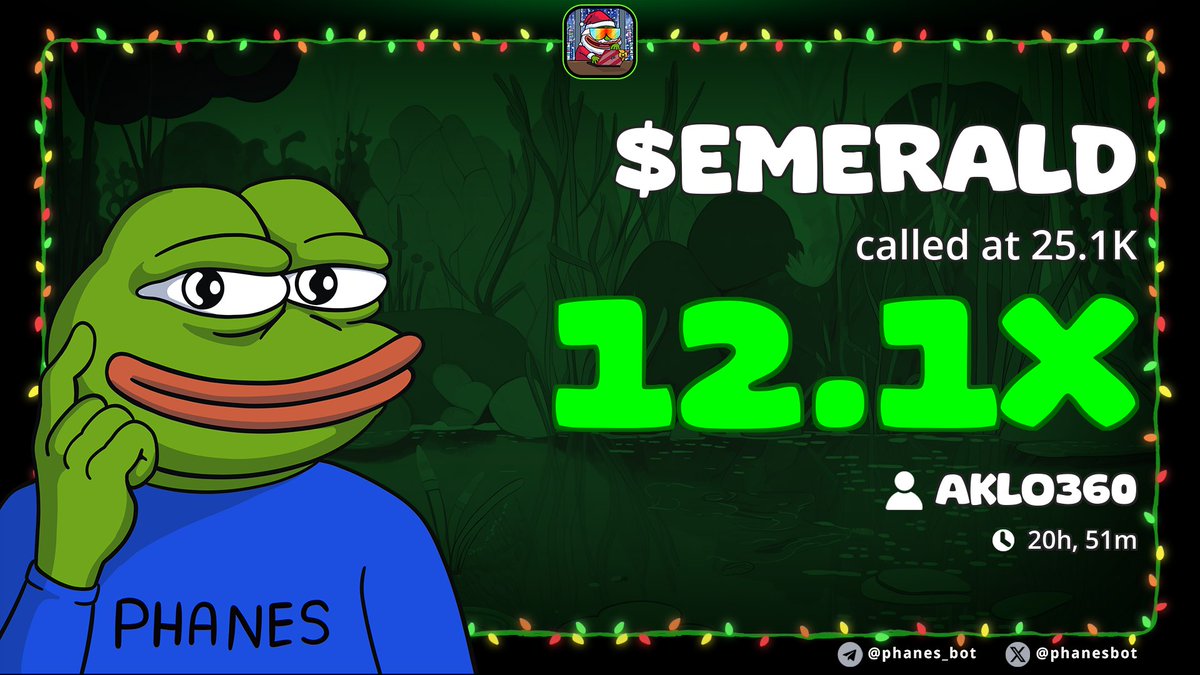 Solana Business Frogs tweet media