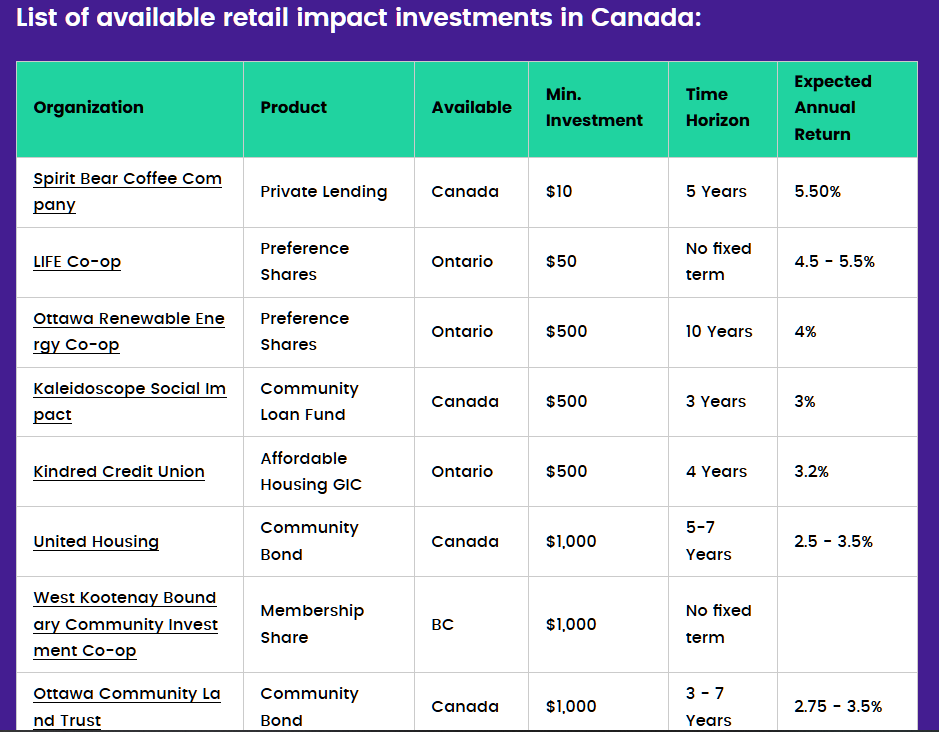 Tim Nash, CFP® tweet media