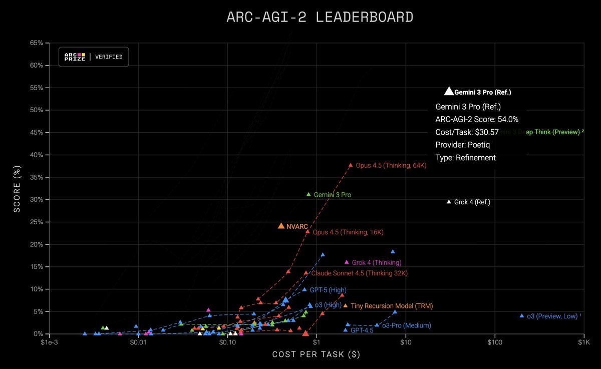 Saurabh Singh tweet media