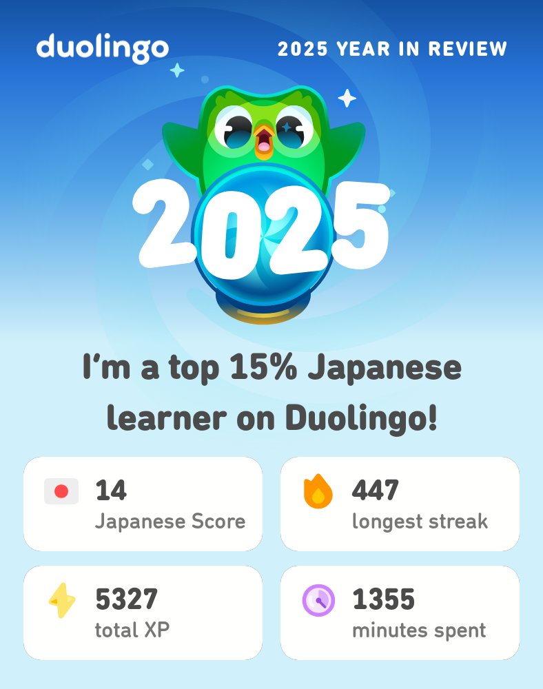 Anne52610's tweet photo. My 2025 Duolingo stats are in! How did you do? #Duolingo365 https://t.co/nxpYCoccjf