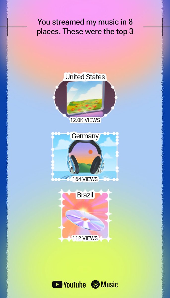 Troubaduo tweet media