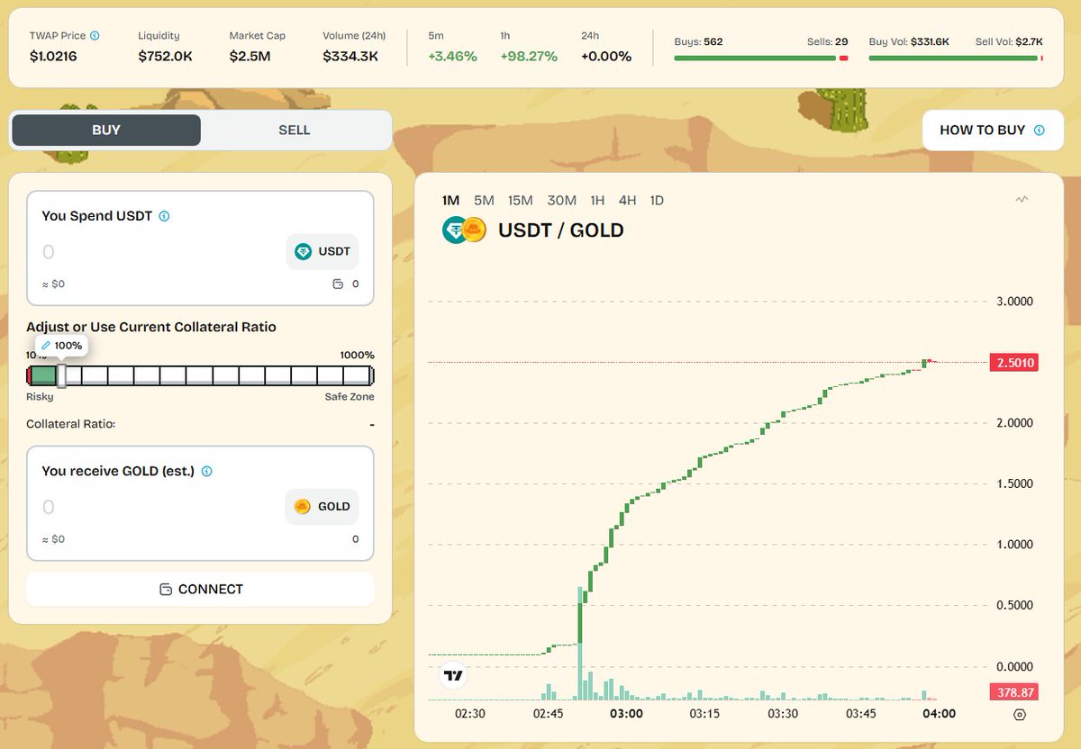 鲤鱼王 tweet media