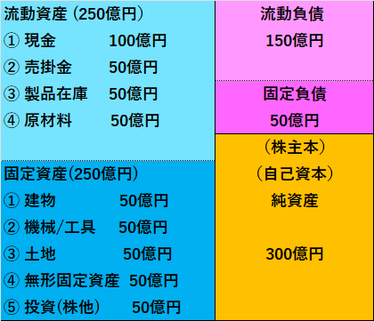 ヘム / 「小型割安株」&「増配」&「暴落時買い向かい」投資