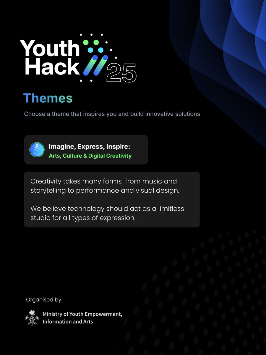 Maldives Youth Hackathon (@youthhackmv) on Twitter photo 