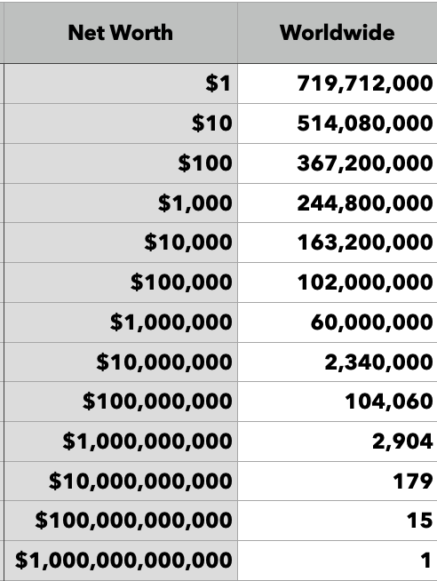 Horace Dediu tweet media