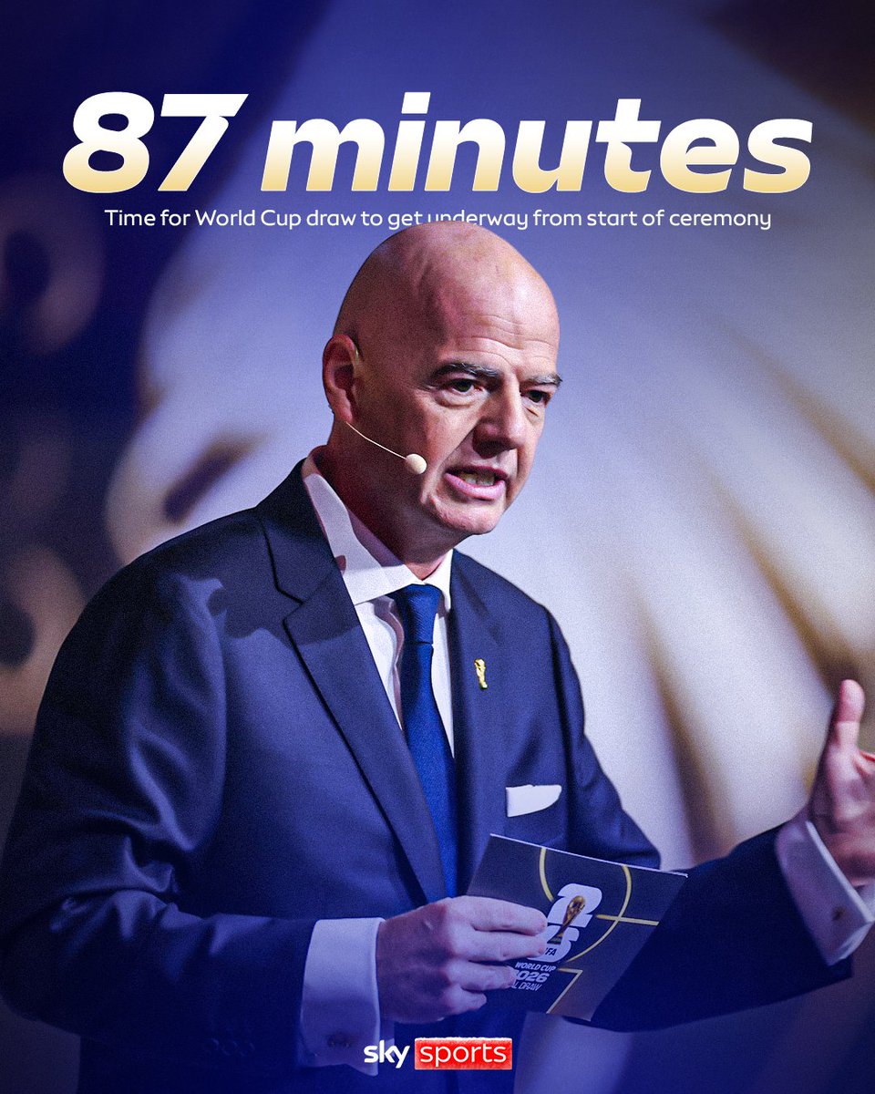 Nearly a full game of football before the first ball was drawn... 😳⏰