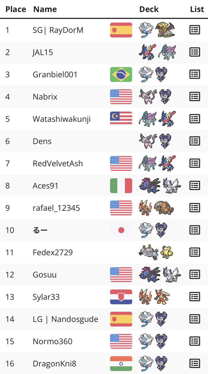 Splash Gaming tweet media