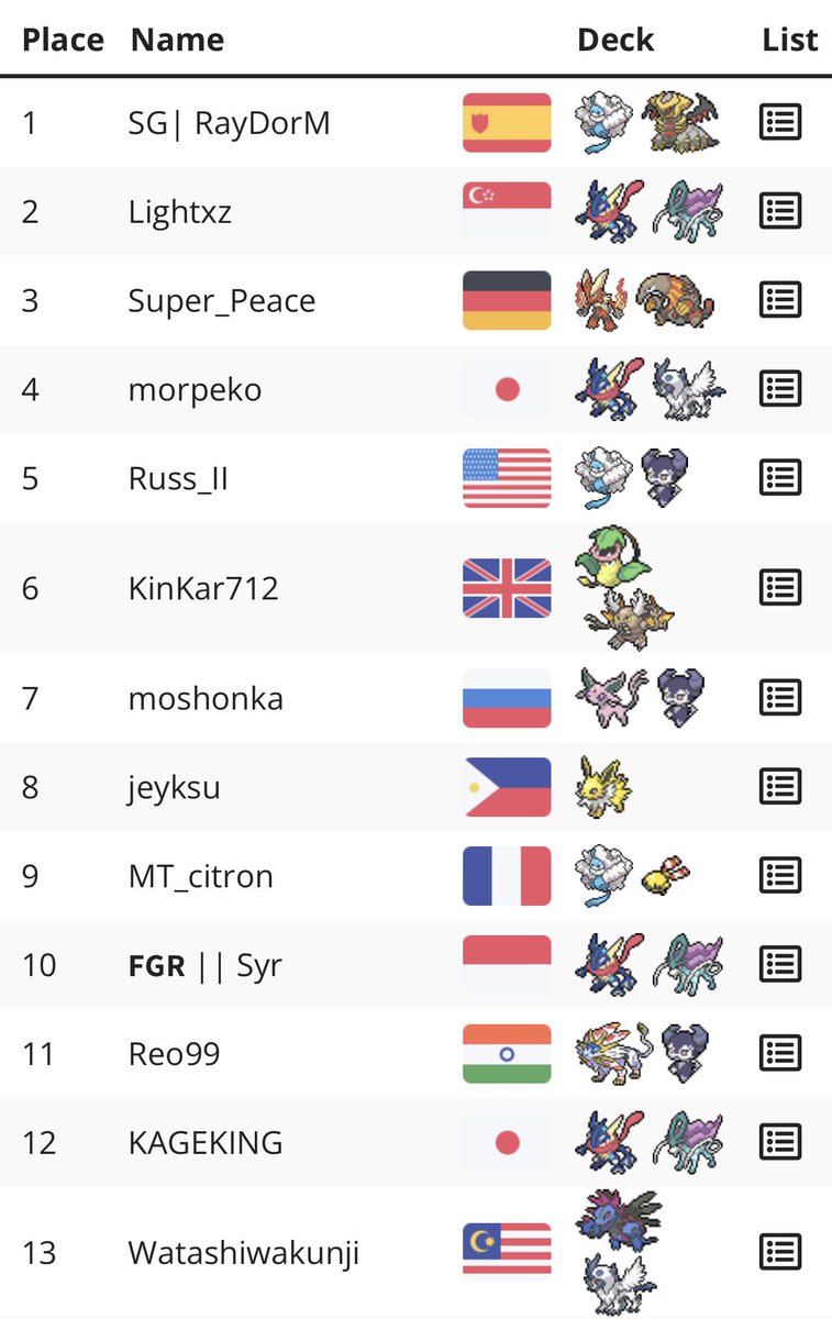 Splash Gaming tweet media