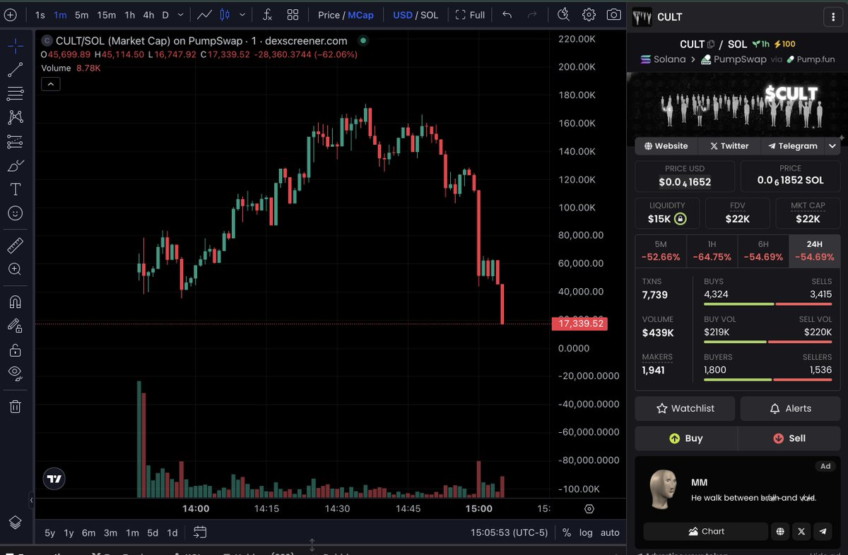 slingoorio's tweet image. wow!