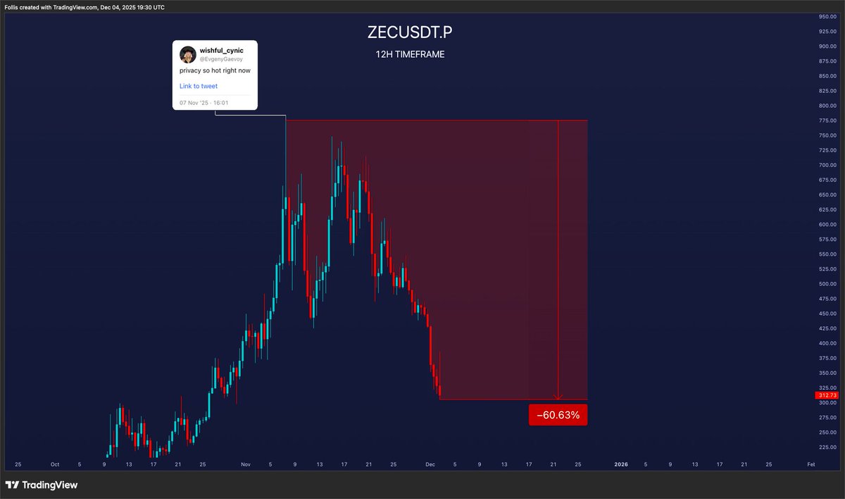 Betty 😍 (@drexxyrex) / Posts / X