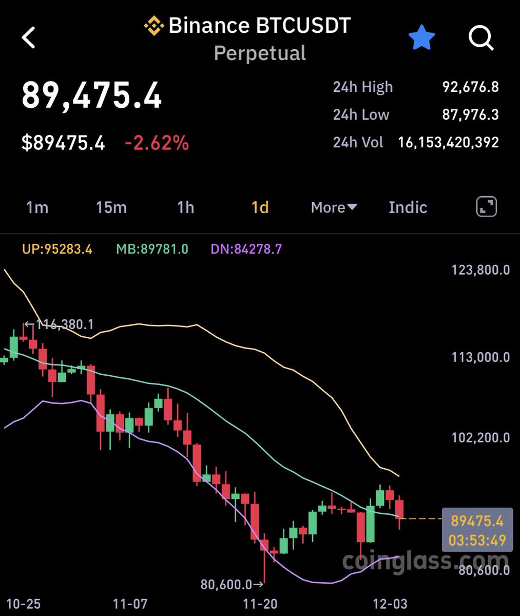 bitshine tweet media