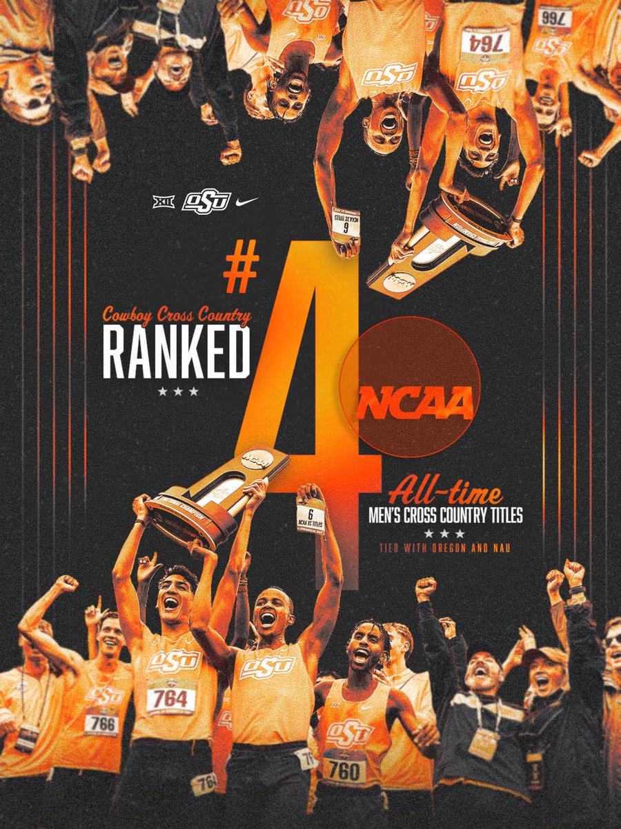 Oklahoma State XC/T&F tweet media