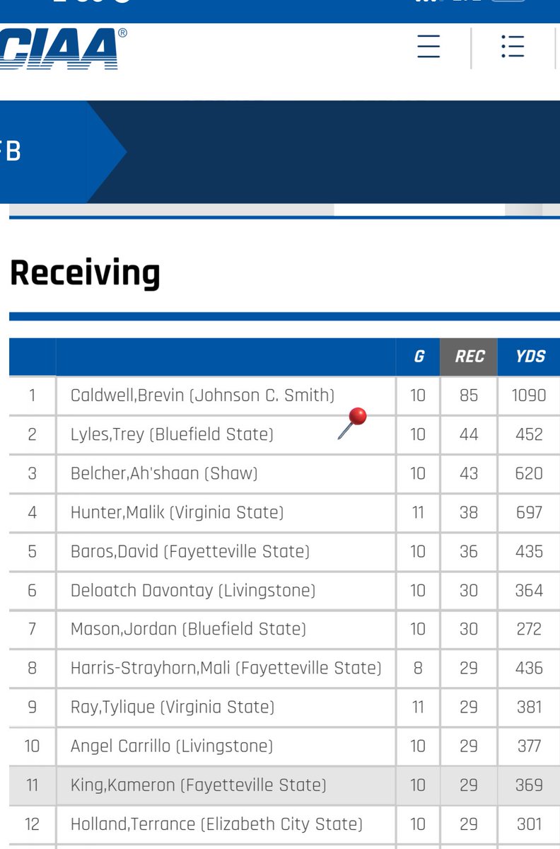 Trey Lyles tweet media