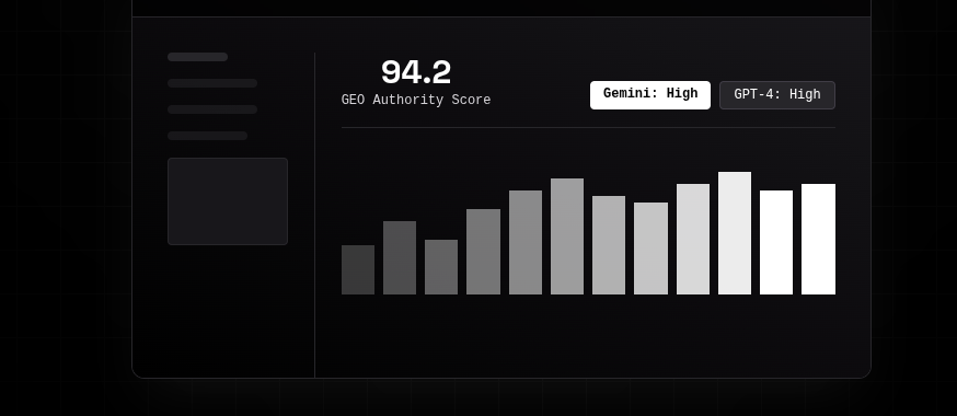 rareniches's tweet image. How to rank on llms

almost weekend but working on solutions to help my site mentioned and get citied better on llms

the future is going to be conversational

comment "llms" to be added to the waitlist