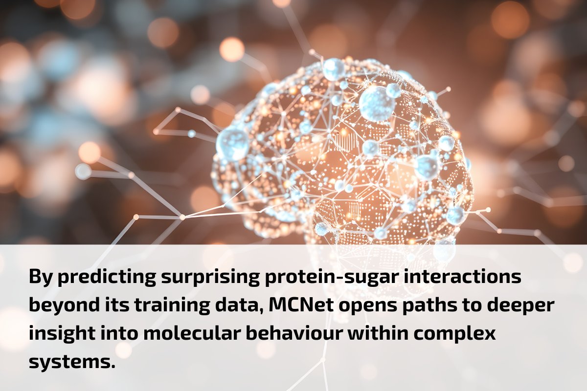 GlycoNet tweet media