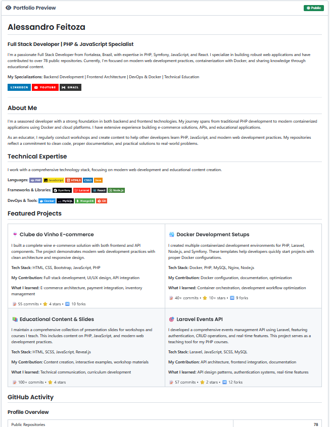 DCODER ➜ dcoder.io tweet media