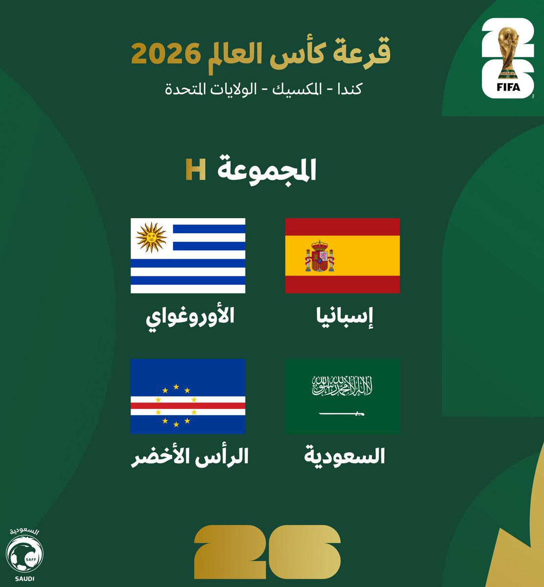 AlSheed's tweet image. كبير مع الكبار..

#WorldCup2026 
#قرعة_كاس_العالم_2026 
#السعودية