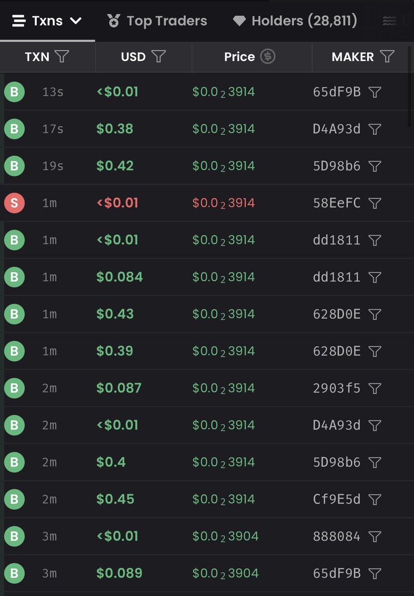 sir, volume bots have hit the monad trenches