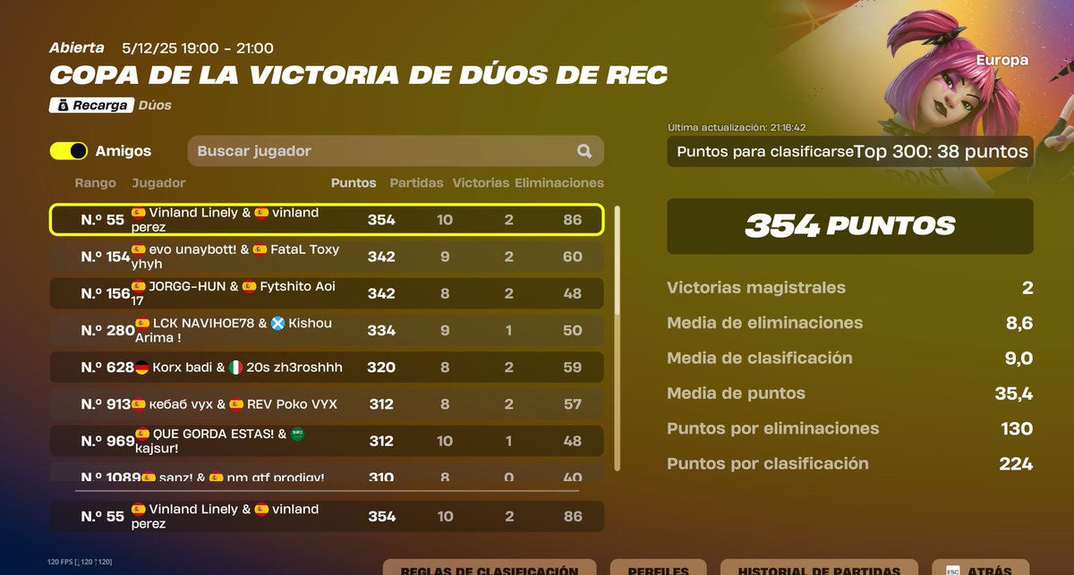 TheLinely's tweet image. GGs w / @perezvv6 
F/A