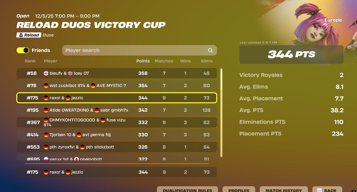 qualed reload finals w/<a href="/Jezzic/">J</a>