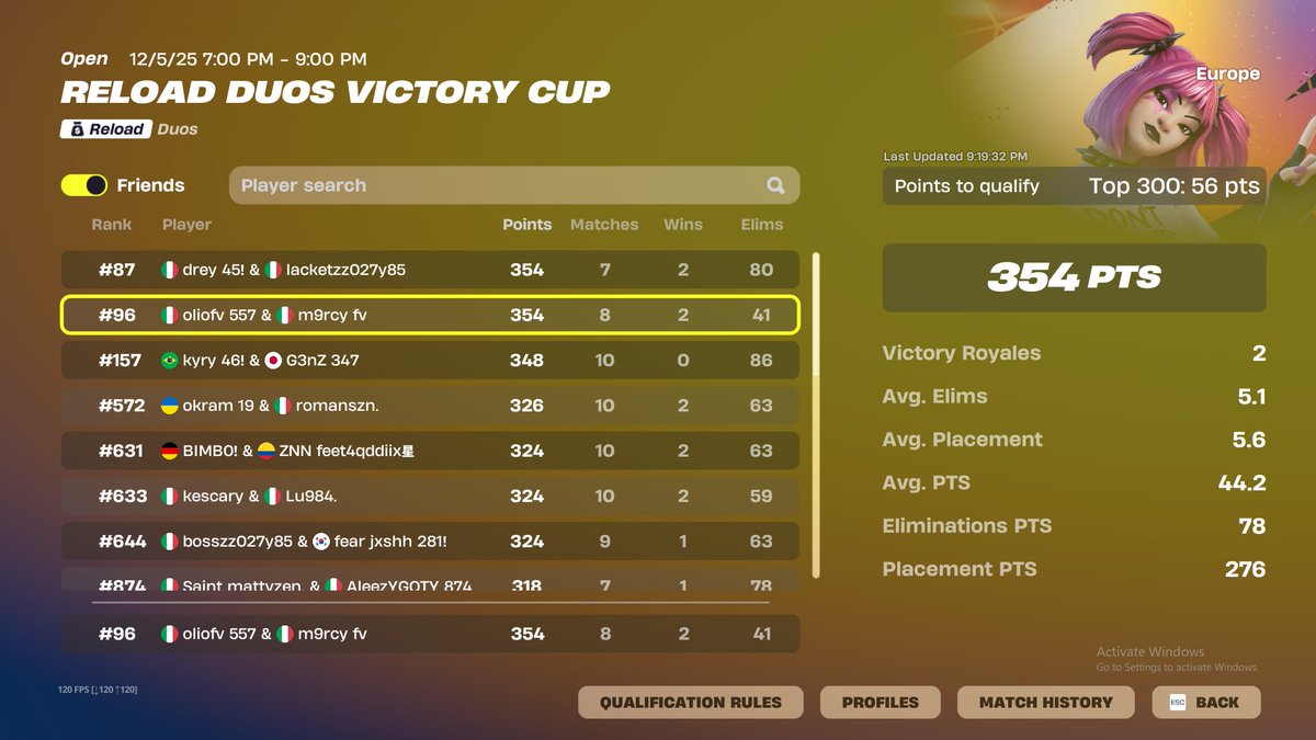 qualled finals <a href="/MarcyyFn/">marcy</a>