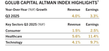 Endowment Eddie tweet media