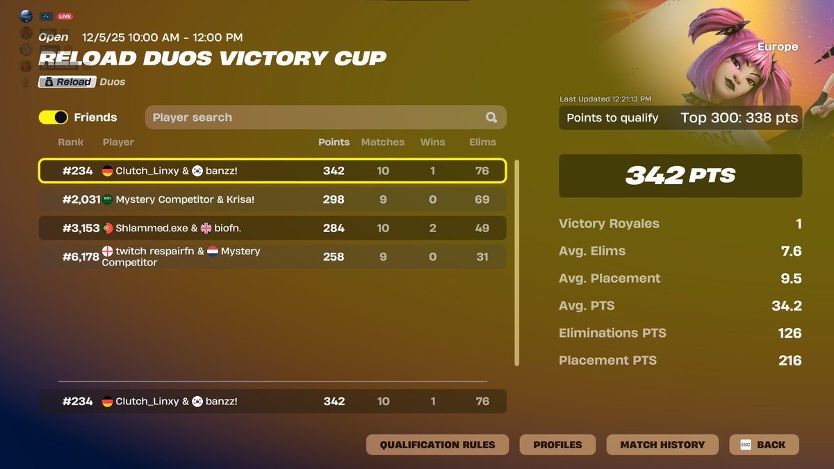 gg made finals <a href="/Masnfn6/">masn</a> <a href="/IIBanzzII/">Banzz</a>