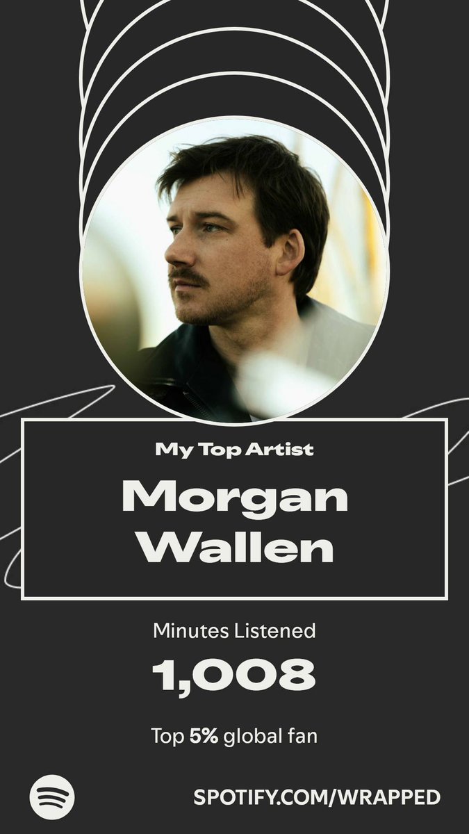 What does this say about me 🤠