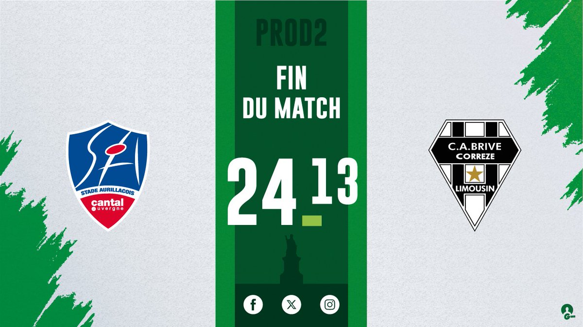 Fin du match entre le <a href="/SArugbyofficiel/">Stade Aurillacois Cantal Auvergne</a> face au <a href="/CABCLRUGBY/">CA Brive Rugby</a> #prod2 #rugby #J13
