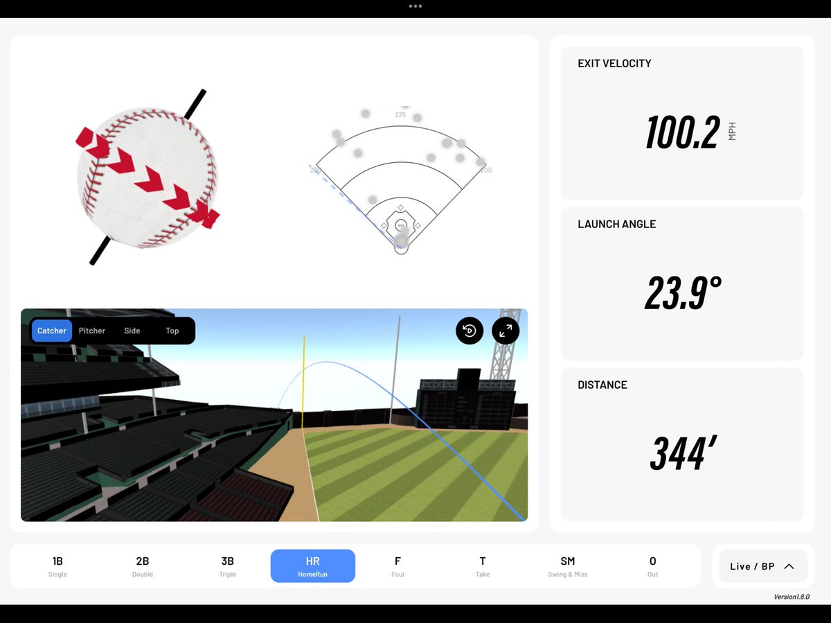 Todd Nonnenman (PMP Hitting) tweet media