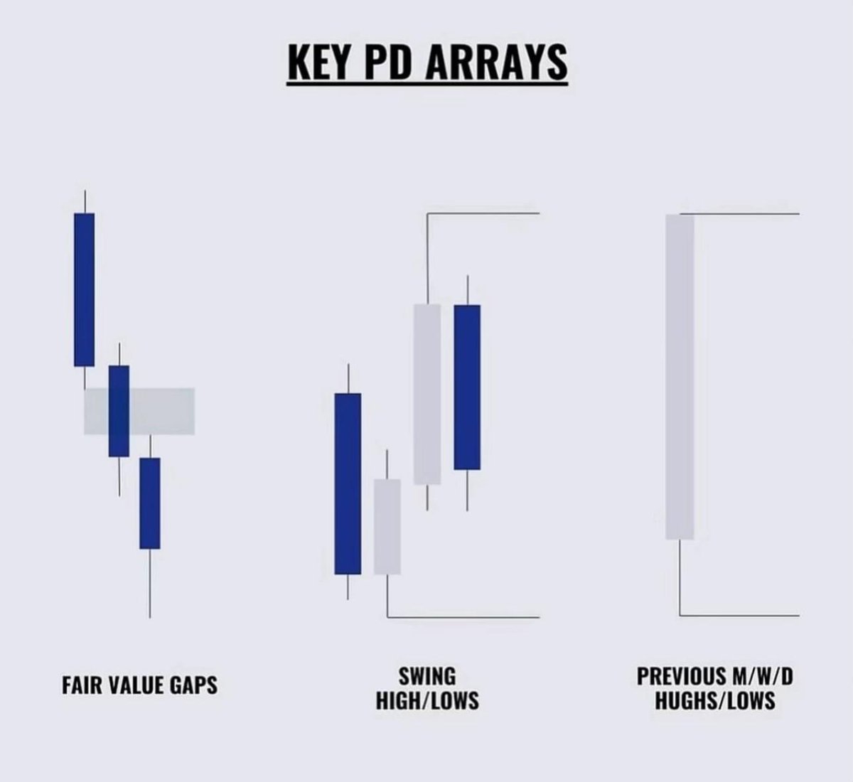 GOLD+FOREX Signals(FREE)
Join Telegram ➡ t.me/GeorgeGoldTrad…
t.me/GeorgeGoldTrad…
😍4 - 7 Daily signals
👉Join us on Telegram
$xauusd $gbpusd $eurusd $usdcad $nzdusd $audusd $gbpaud $audjpy $nasdaq $dow $stock $gbpjpy $btcusd $pound $usoil $crypto $forex $eurnzd $gbpaud