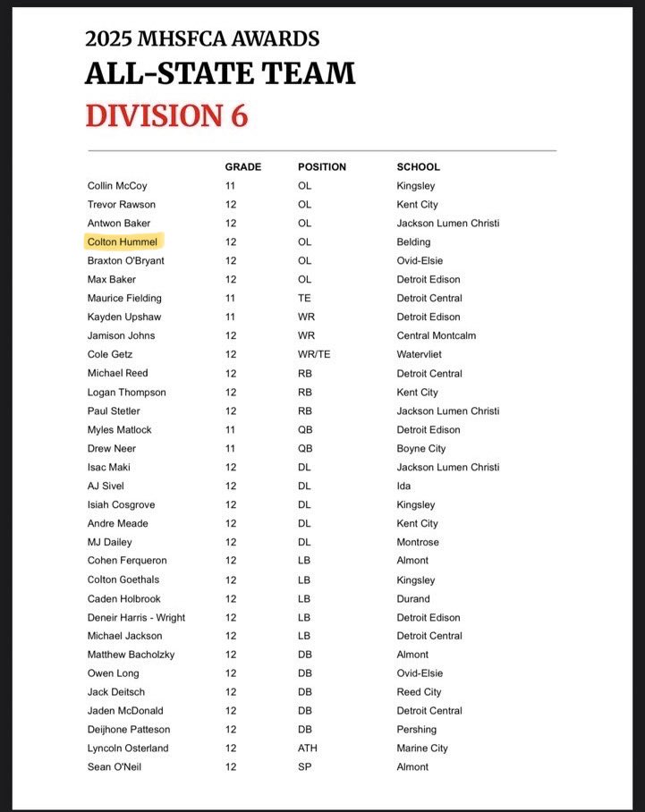 Colton Hummel tweet media