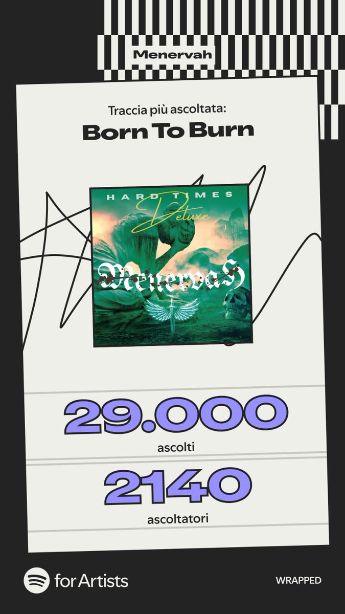 Thank you all! 🎧

#menervah #menervahband #metal #heavymetal #spotify #spotifyforartist #playlist