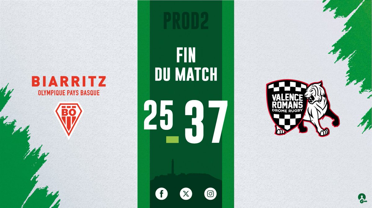 Fin du match entre le <a href="/BOPBweb/">BOPBweb</a> face <a href="/VRDRrugby/">VRDR Rugby</a> #prod2 #Rugby #J13