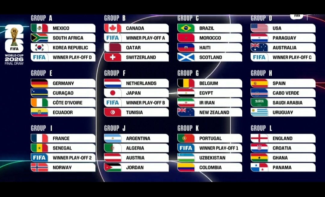 Hay una diferencia clara entre espectáculo y show. Antes un Mundial era un espectáculo donde primaba la COMPETITIVIDAD. Hoy el mundial es un show donde dirigentes como Infantino vuelcan sus delirios en favor de lo intrascendente, obviando lo sagrado de un Mundial, la competición.