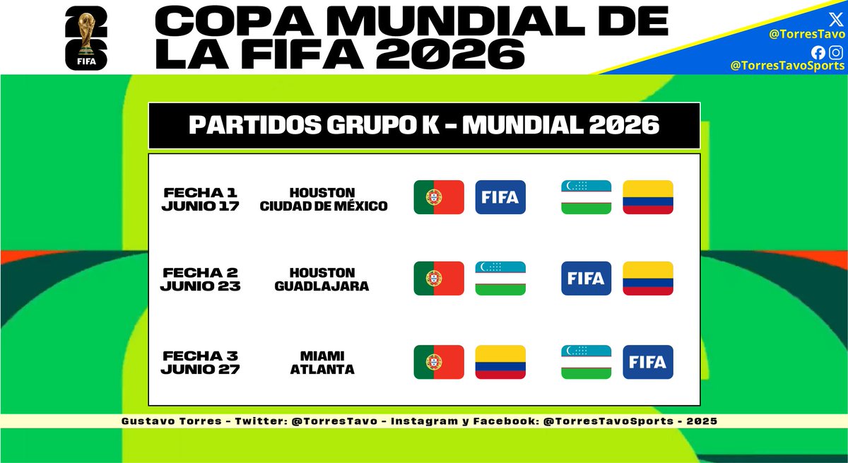 TorresTavo's tweet photo. #FIFAWorldCup 
#Mundial2026 
#CopaMundialFIFA 

Distribución de los partidos del Grupo K, donde se enfrenta Colombia. Cada fecha con las dos potenciales sedes. Mañana se determinarán horarios y sedes de cada juego https://t.co/75sYNl0f0B