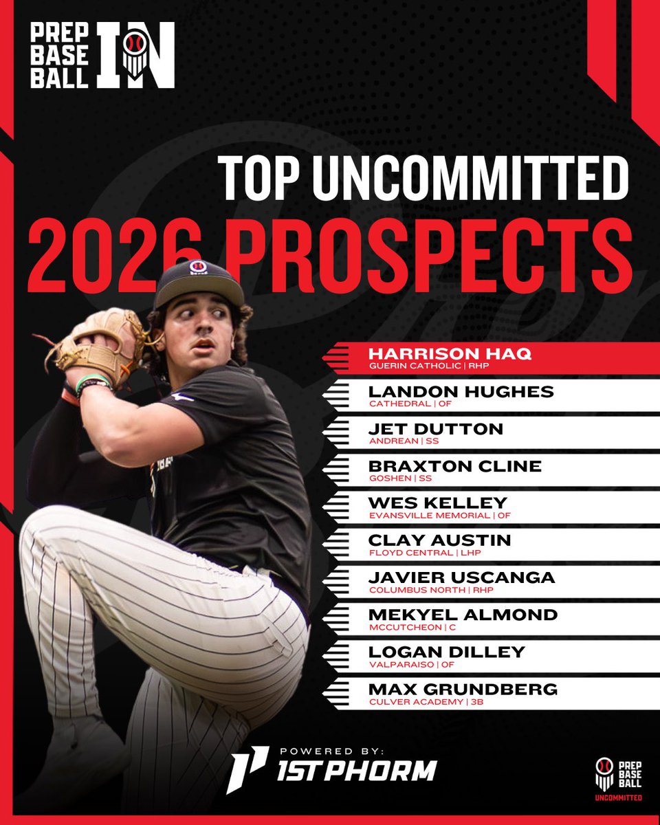 PrepBaseballIN's tweet image. 𝐔𝐧𝐜𝐨𝐦𝐦𝐢𝐭𝐭𝐞𝐝 𝐒𝐞𝐧𝐢𝐨𝐫𝐬: 𝐓𝐨𝐩 𝟐𝟎 𝐀𝐯𝐚𝐢𝐥𝐚𝐛𝐥𝐞

An updated look at the top @PB_Uncommitted 2026s on our internal board, with new senior rankings dropping next week. 

ꜰɪɴᴅ ɴᴏᴛᴇꜱ + ᴠɪᴅᴇᴏ ʜᴇʀᴇ👇

🔗 loom.ly/AYbeVf0