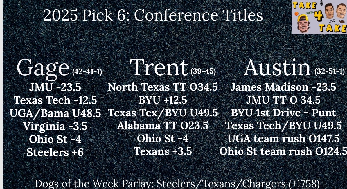 Take 4 Take tweet media