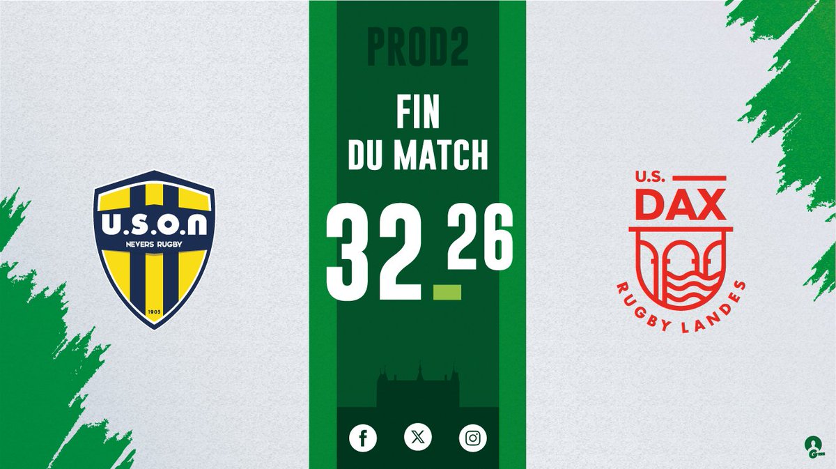 Fin du match entre l'<a href="/usonneversrugby/">USON NEVERS RUGBY</a> face à l'<a href="/usdaxrugby/">U.S.Dax Rugby Landes</a> #prod2 #Rugby #J13