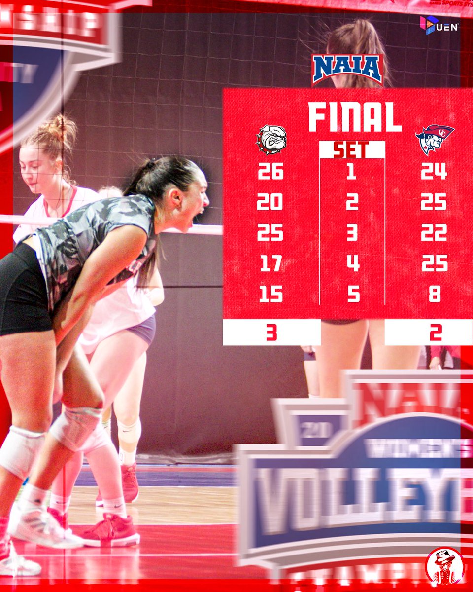 McPherson Athletics tweet media