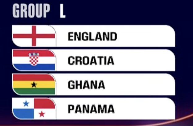 Imagine the scenes if Ghana lose to Panama. 😂😂😂😂