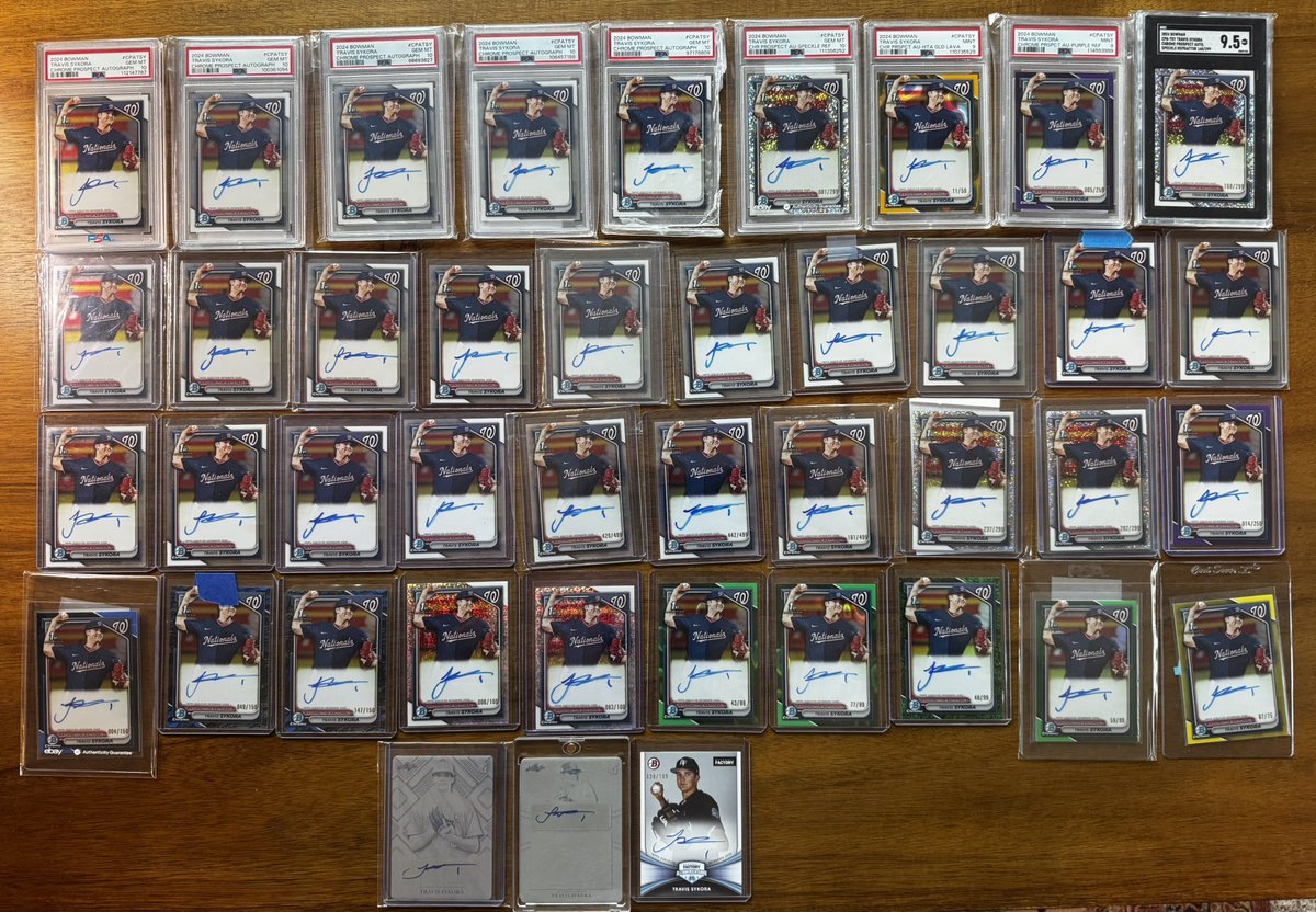 ShaunHarrP413's tweet photo. @Jonjsaas @dnick55 @CardPurchaser @Topps I know him and collect him as well! 👊🏼 https://t.co/43lXJtqpH1