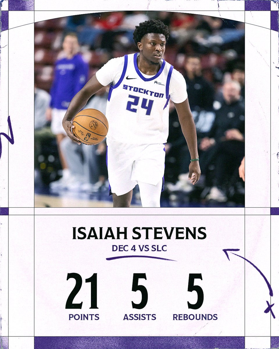 Stockton Kings tweet media