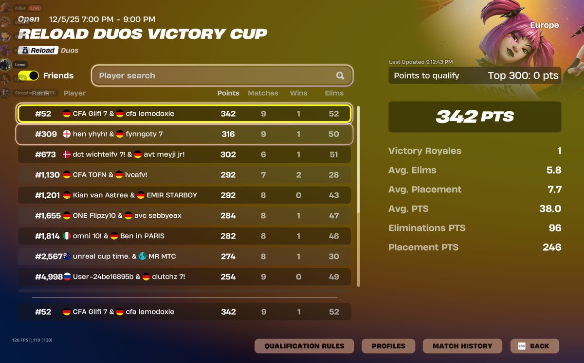 Qualed Finals w/<a href="/bixxfnbr/">Aventus Bixx</a> 

@ClaimFactoryEU