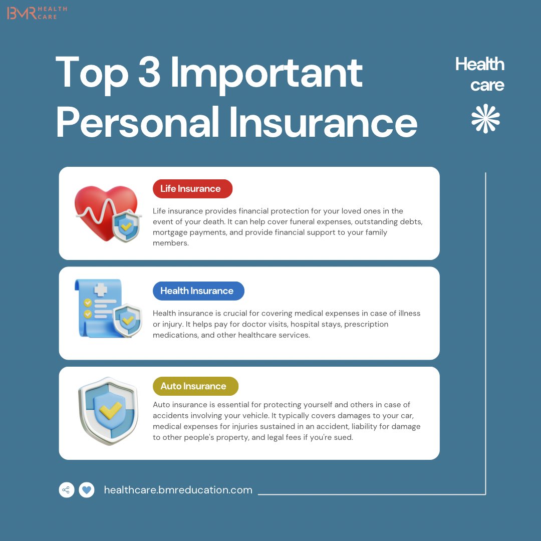 bmrhealthcare's tweet photo. Don’t Let Life’s Curveballs Catch You Off Guard! 🚨 Here’s the Top 3 Essentials every adult needs:
❤️ Life Insurance
🩹 Health Insurance
🚗 Auto Insurance
What’s YOUR must-have coverage? Drop it below 👇
#InsuranceBasics #FinancialFreedom #ProtectWhatMatters #LifeHacks https://t.co/O5wDrtmuFo