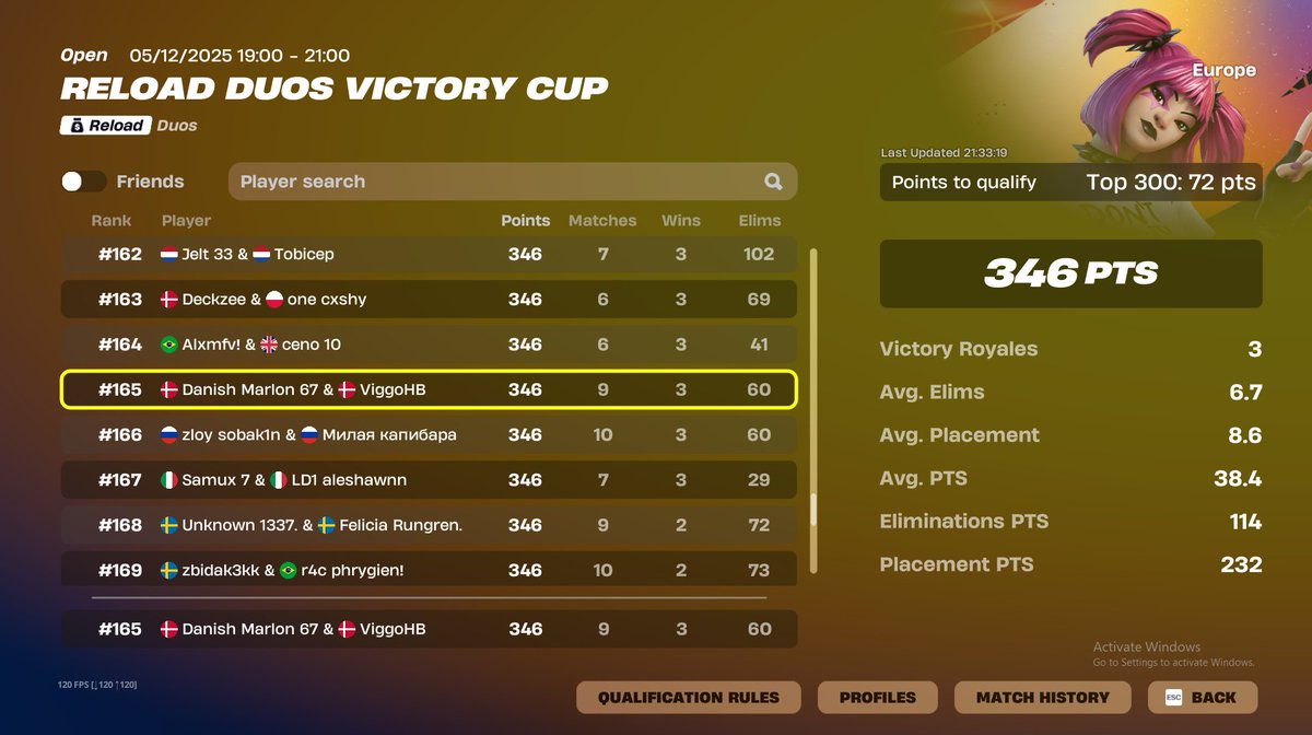 ViggoHBFN's tweet photo. Qualed duo reload finals w/@TaammyHD https://t.co/wHCR0L2vPH