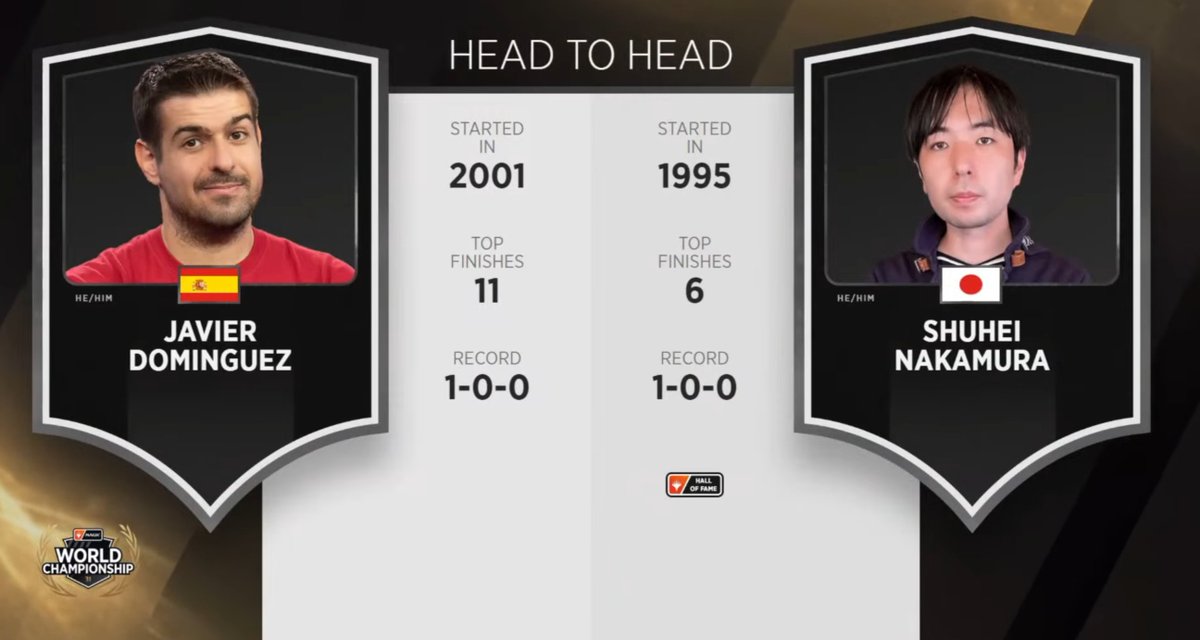 MTGWorlds】第2回戦（ドラフト）、現世界王者はハビエル・ドミンゲス