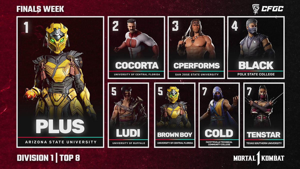 CollegiateFGC tweet media