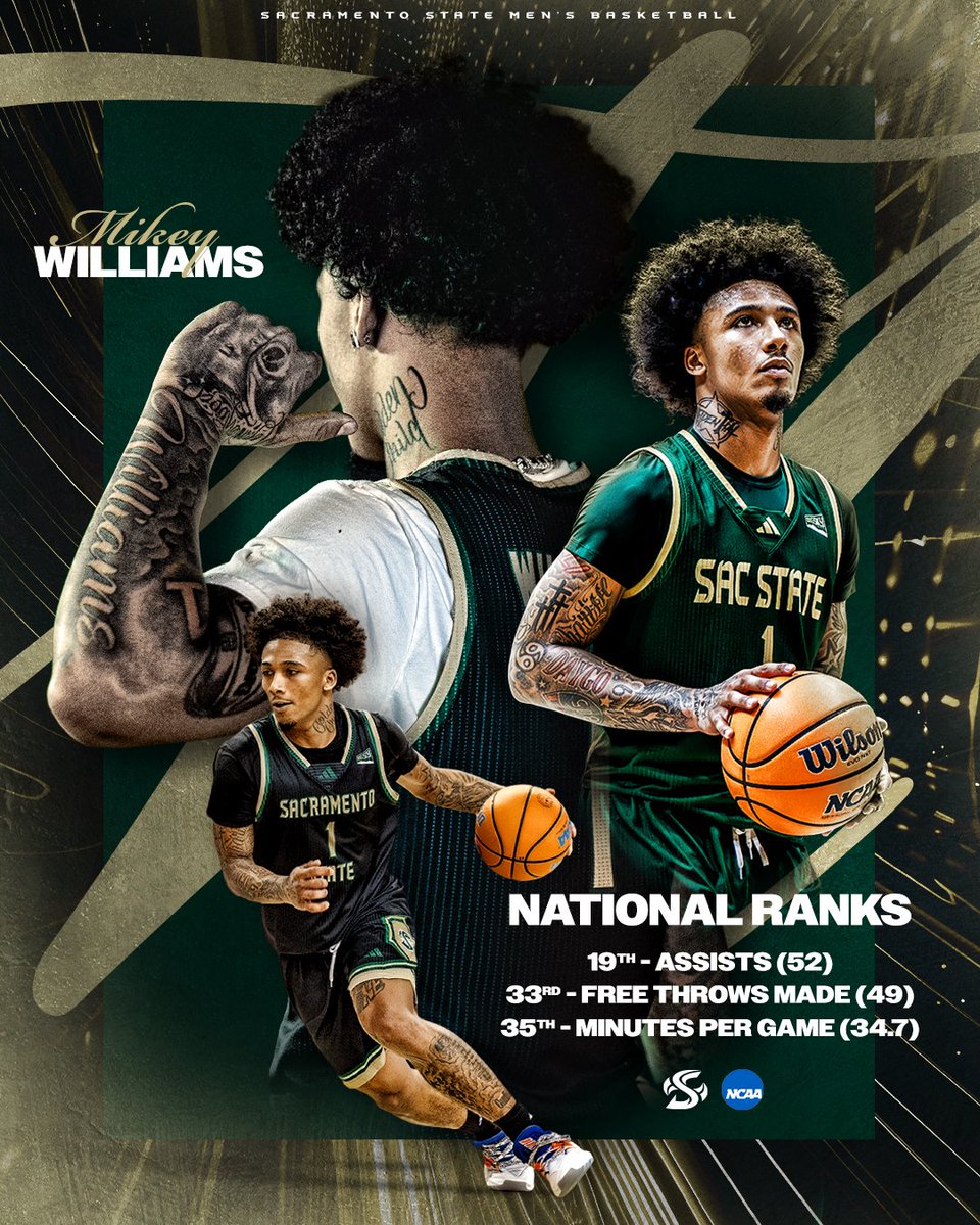 Sacramento State Men's Basketball tweet media