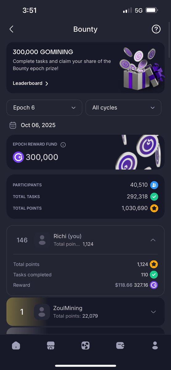 Richard67993441's tweet photo. 108th this cycle not the greatest but it something and 146th in the epoch. The epoch rewards are looking nice🙏 #BTC #Crypto https://t.co/e0q6EY8K92
